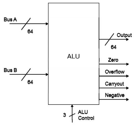 469labalu