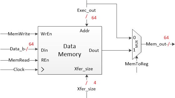 469labmem